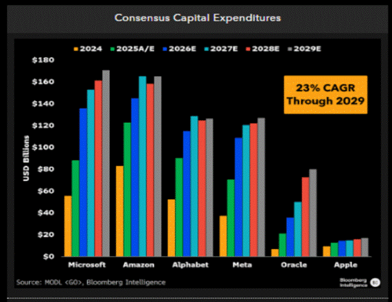 A graph of numbers and letters on a black background

AI-generated content may be incorrect.