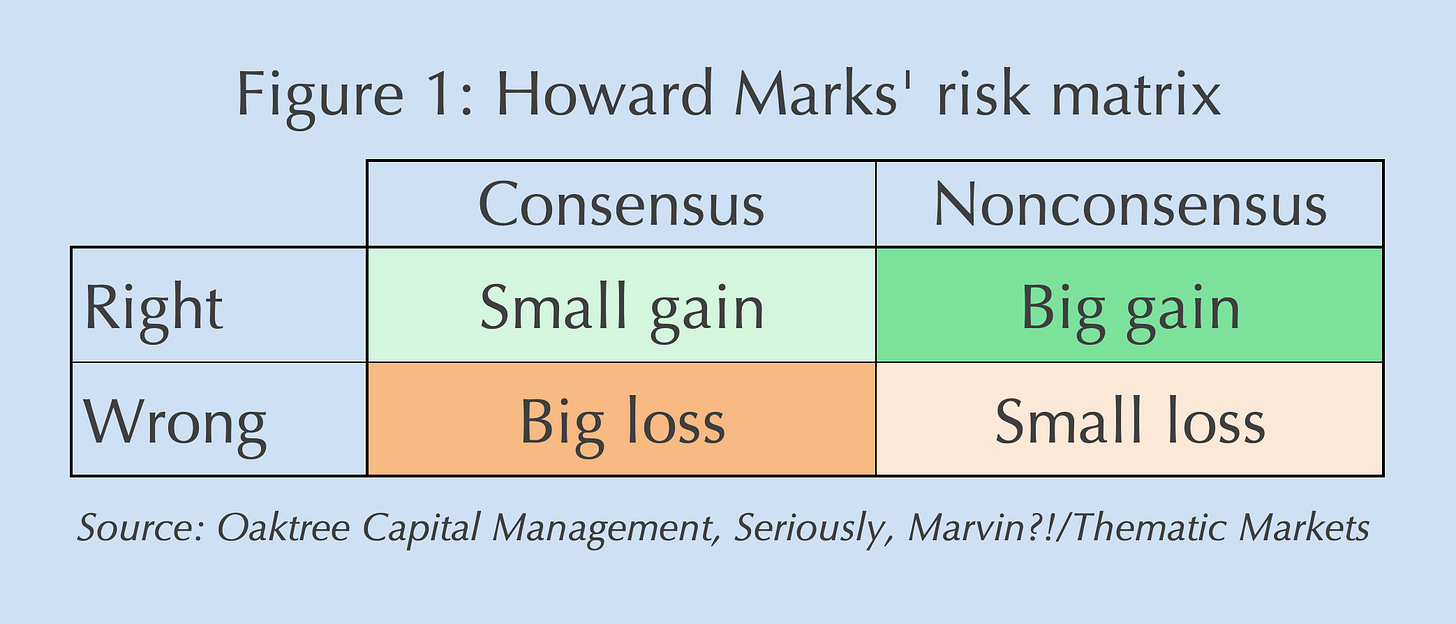A chart with text on it

AI-generated content may be incorrect.