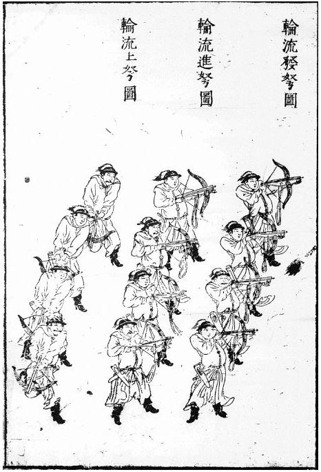 File:1639 Ming crossbow volley formation.jpg - Wikimedia Commons