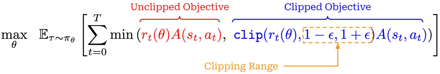 The PPO surrogate objective