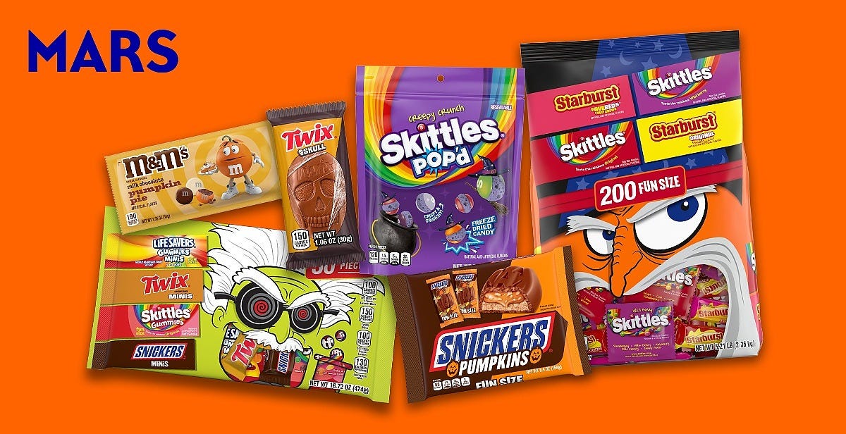 Mars' 2026 Halloween lineup, including Twix Skulls. Image: Mars