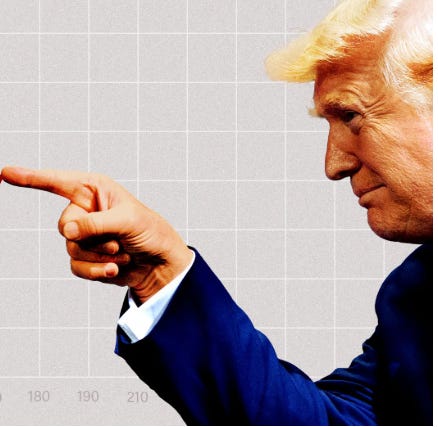 60+ changes to Labor Law Oversight & Enforcement! Are We Going To Take This Off One Man?