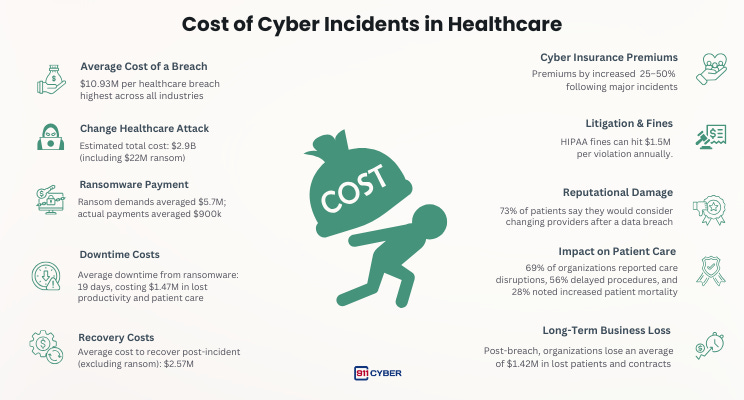 Article content Article content