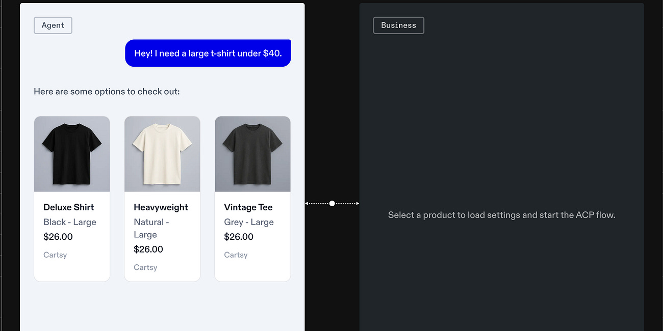 Your AI wants your credit card