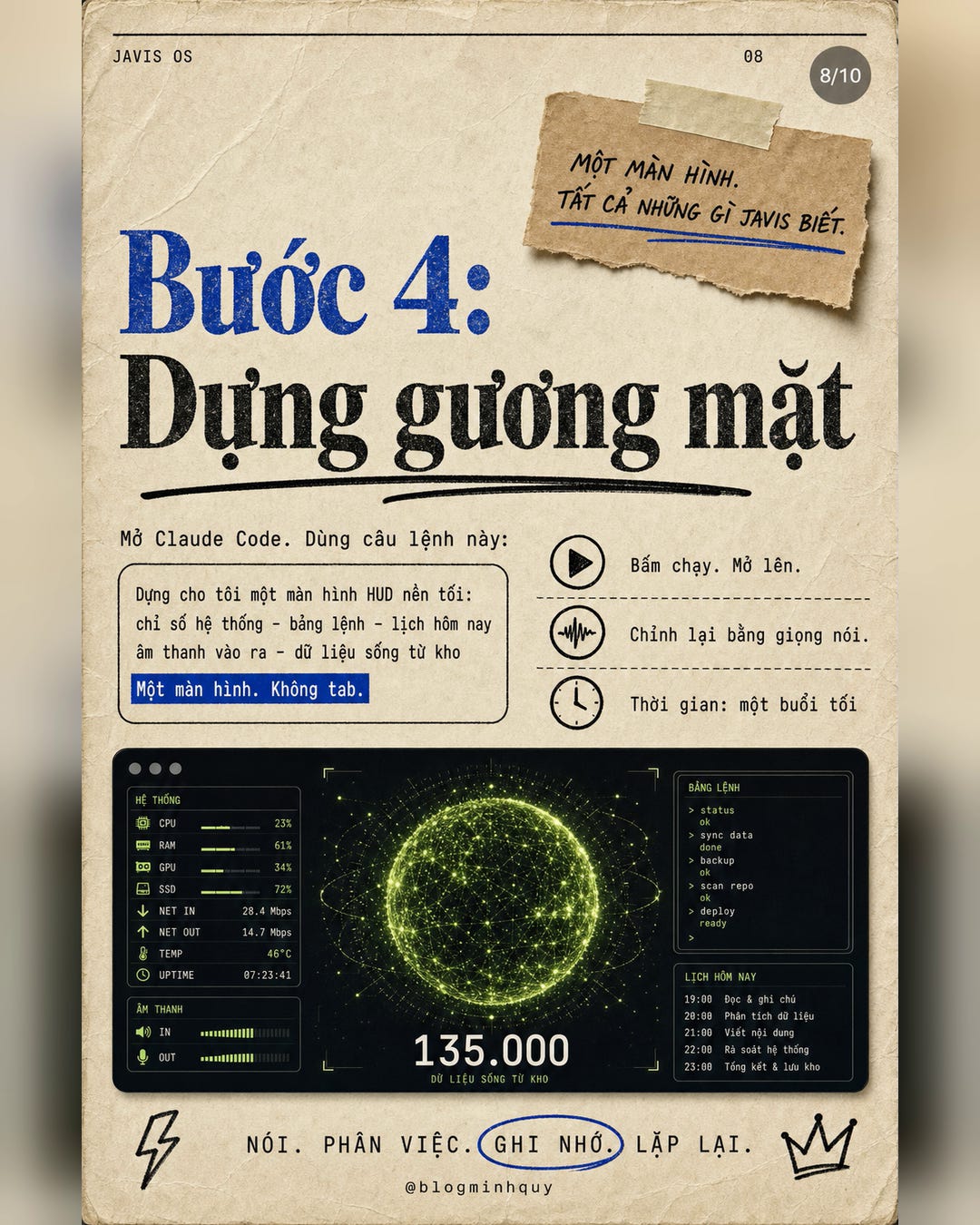 Bước 4 - Dựng gương mặt