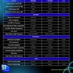 Crypto Treasury Alpha