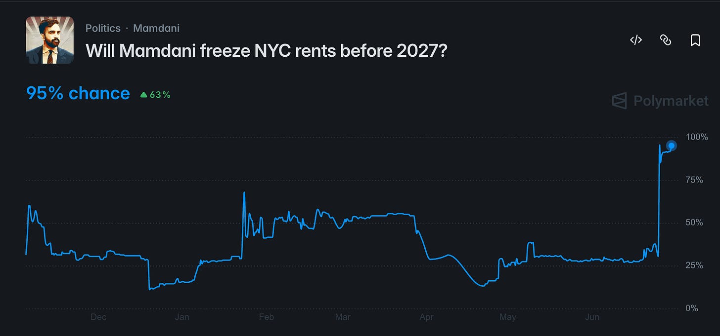 https://poly.market/RoDOwtu