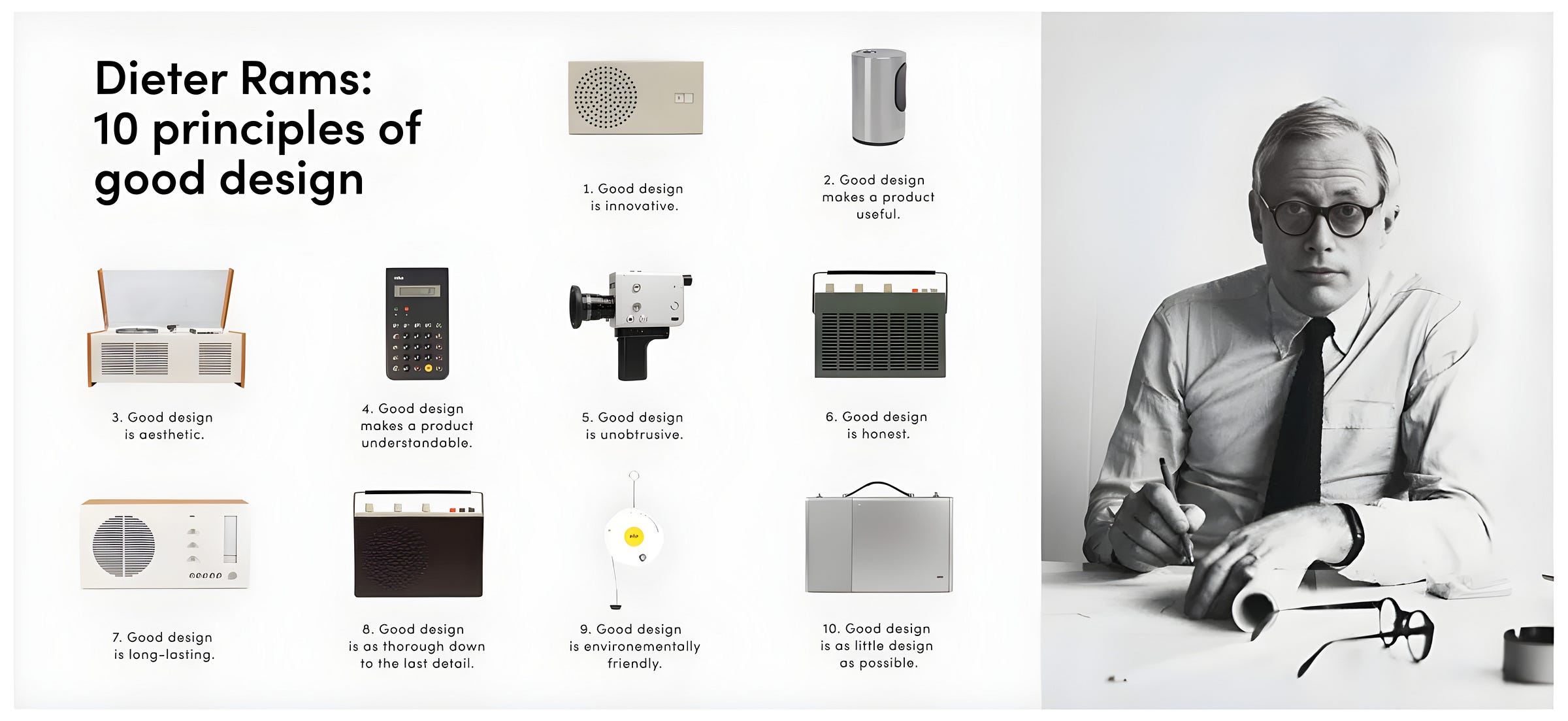 Infographic of Dieter Rams' 10 principles of good design with product icons and a black and white portrait of the designer.
