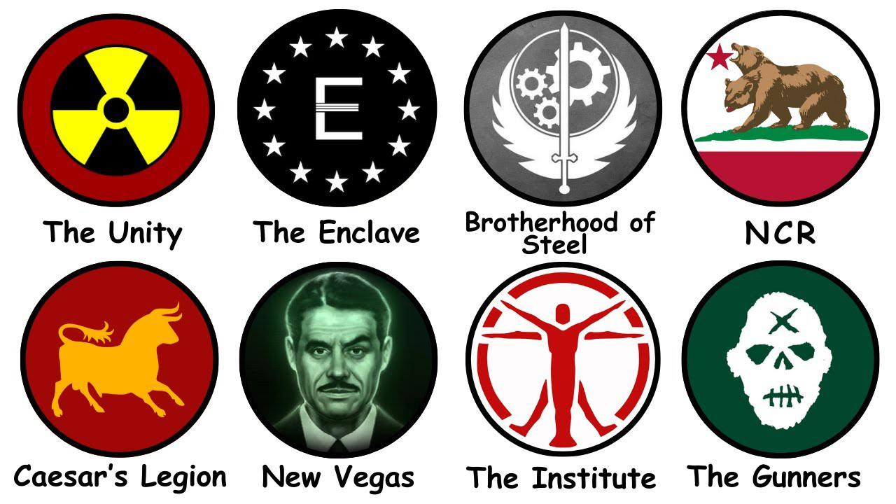 r/Fallout - In an all-out war between these factions, which one would eventually win?