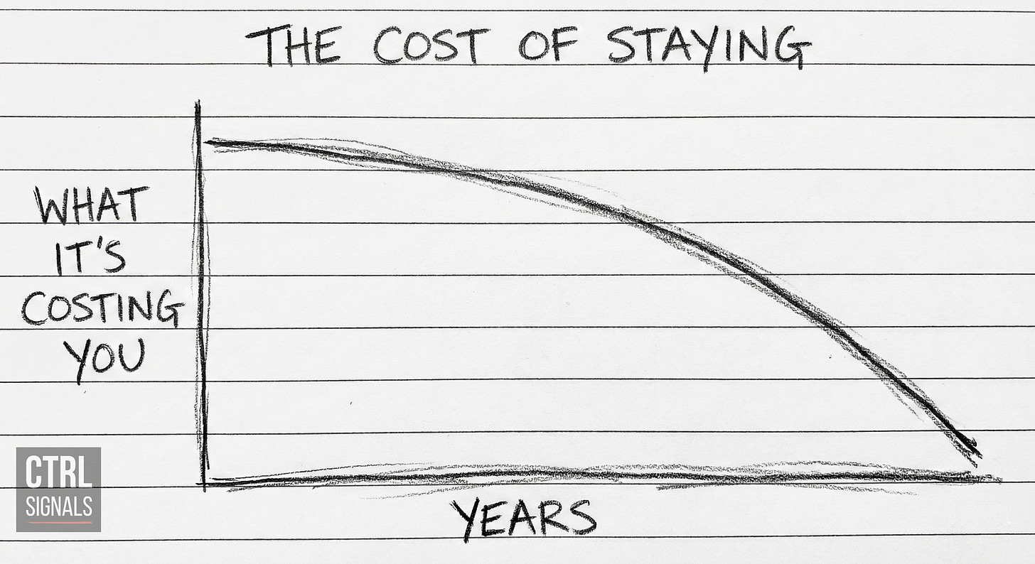 Hand-drawn black and white line graph labeled “The Cost of Staying,” showing a downward curve over years to represent the increasing personal cost of remaining in the same situation.