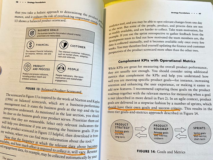 Product Management Books I have