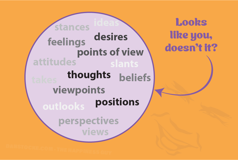 You are a collection of thoughts and desires.