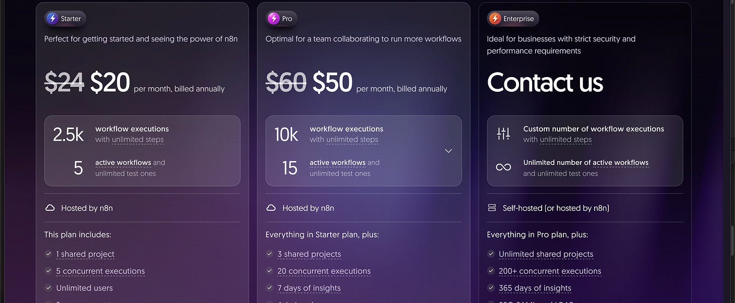 n8n’s payment plans. n8n’s payment plans.