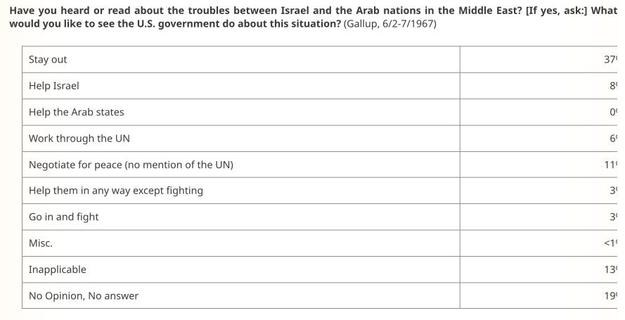 Israel Now A Political Pariah in America