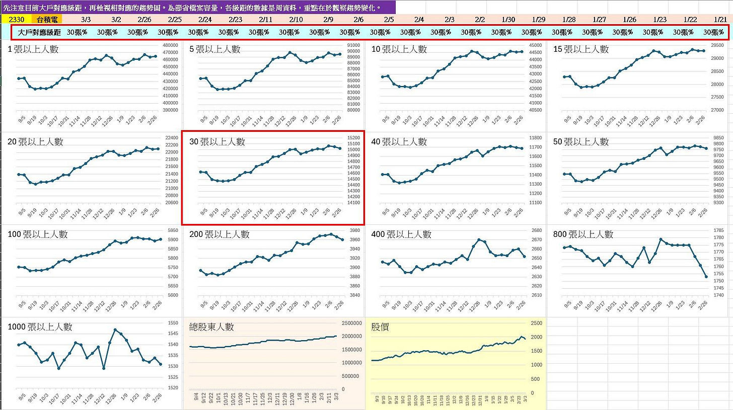 可能是文字的圖像