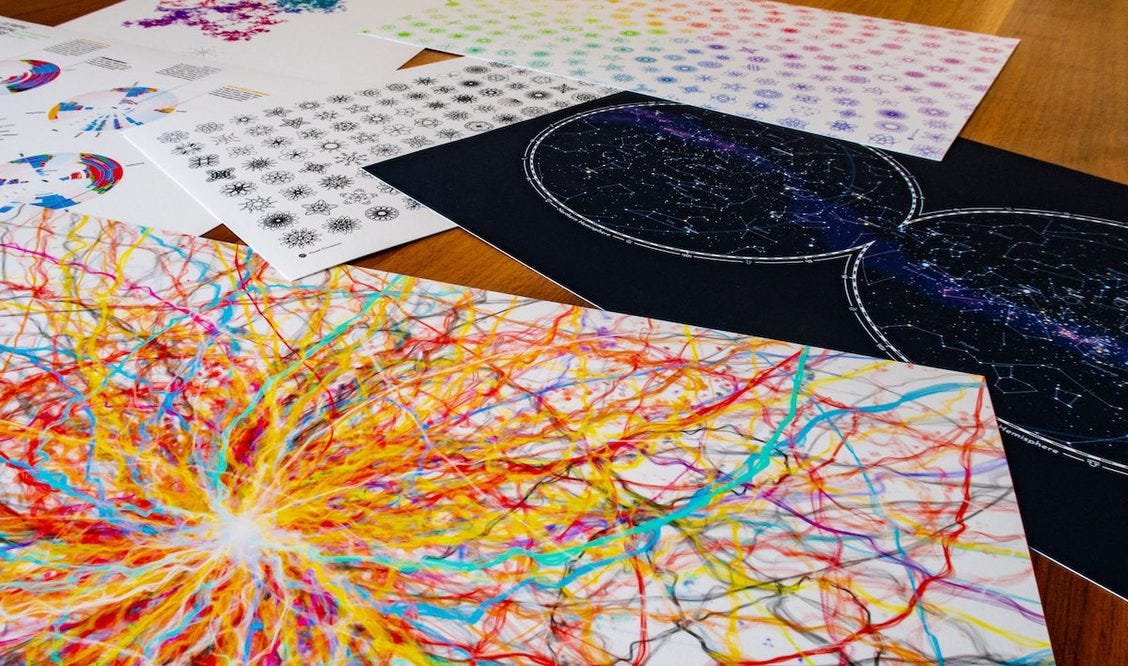 A table with several prints lying on them