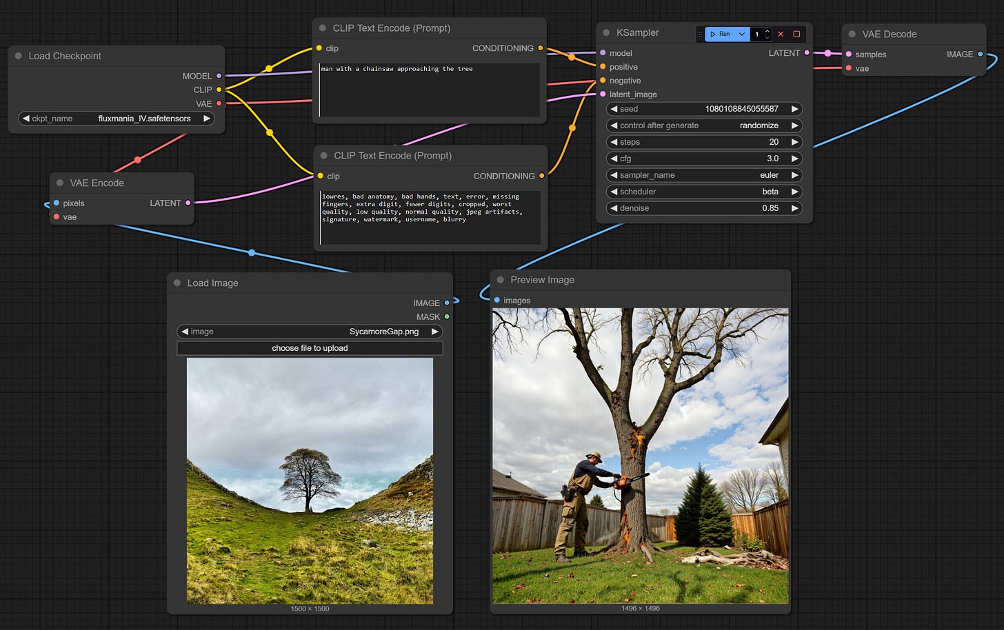 Comfyui Post Processing ComfyUI - Beyond Text Prompts - by Chris Green