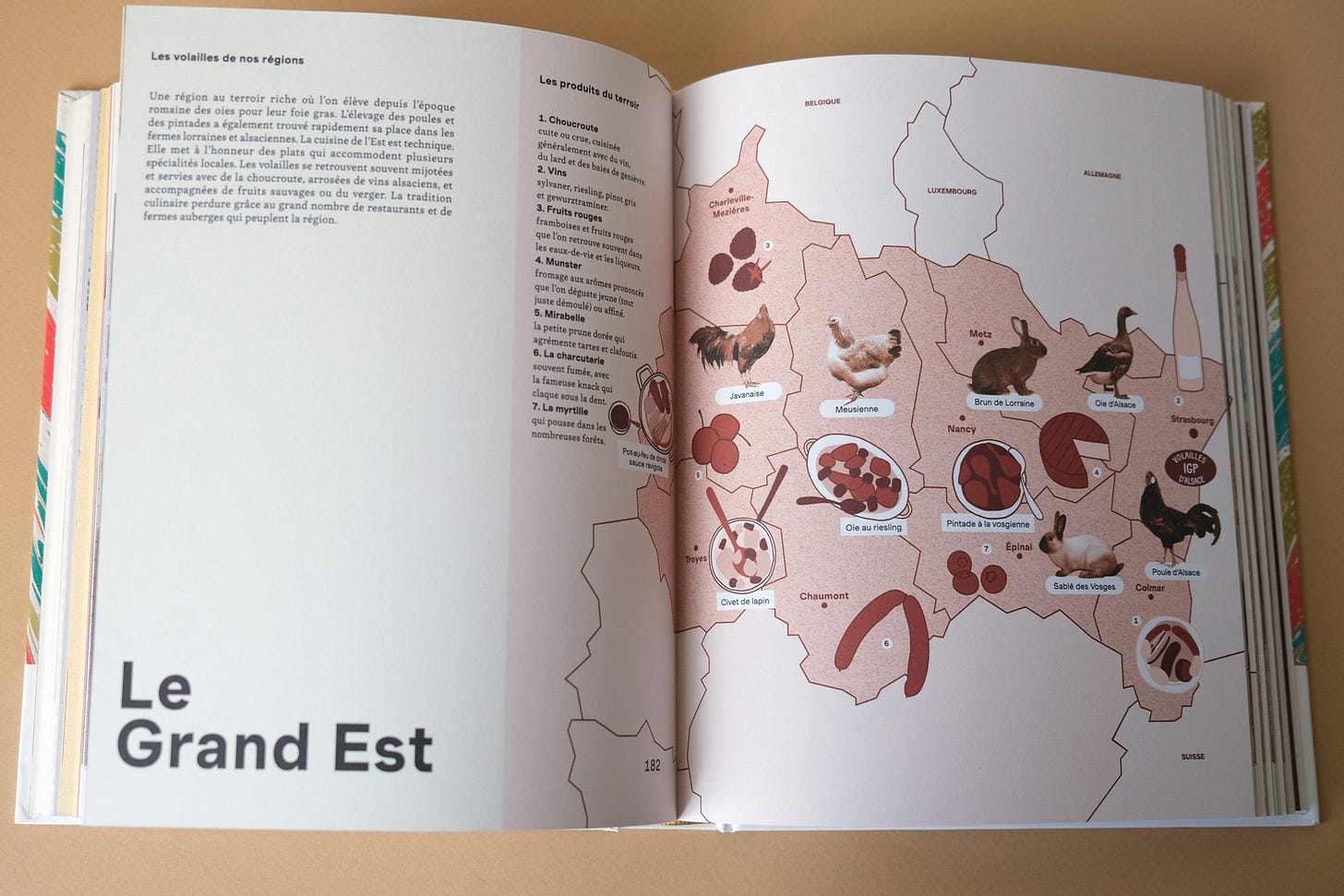 Le bon savoir de la basse-cour — atelier mio