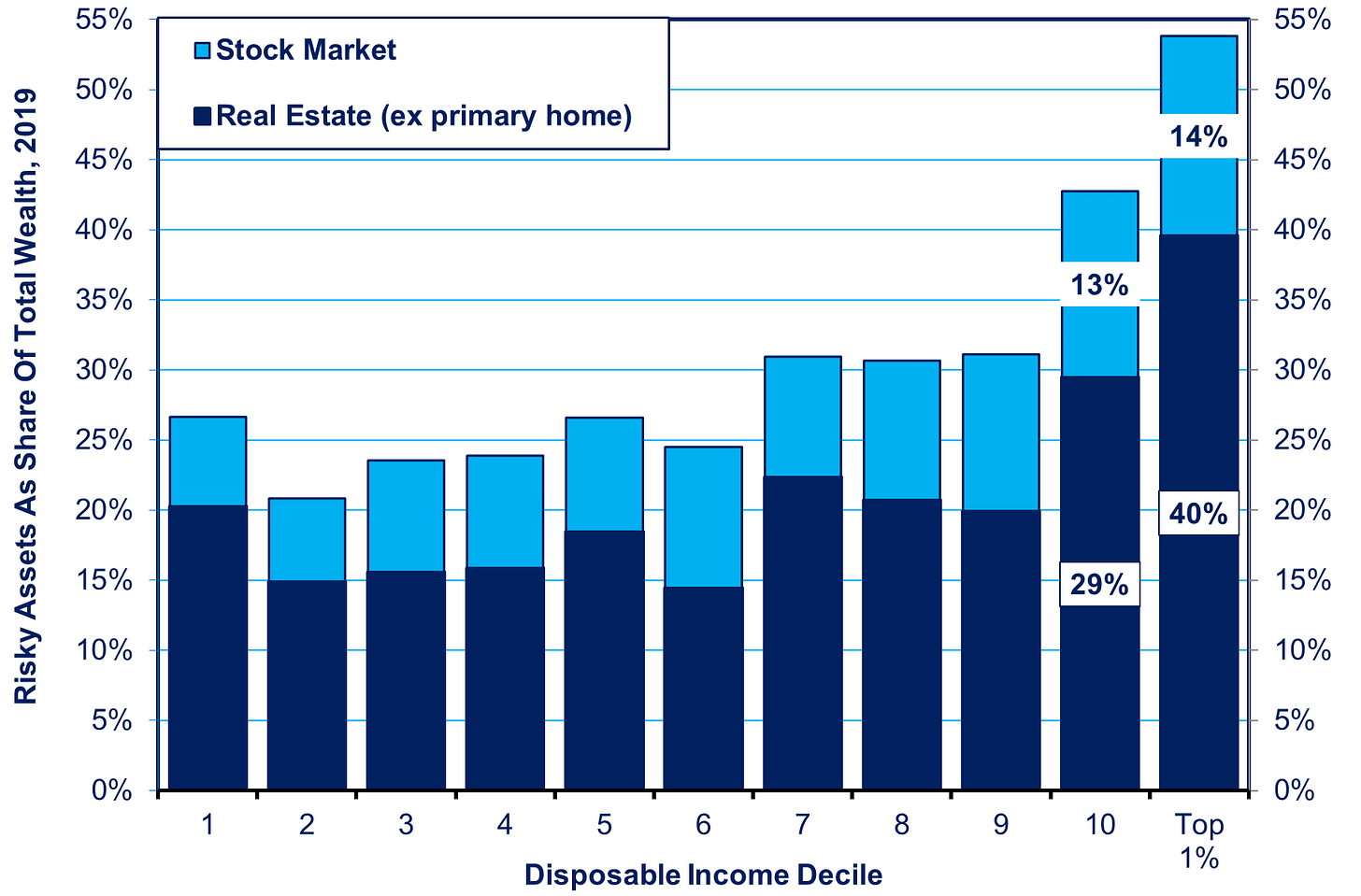 ビジネス・経済 The Japanese Economy Amazon.co.jp: 英語で学ぶ日本の経済とビジネス An Insight into