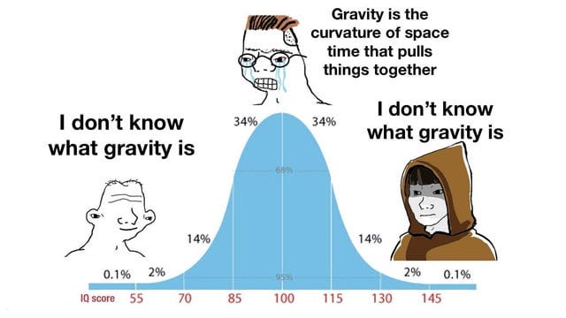 r/memes - Gravity 