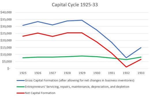 A graph of a number of different colored lines

AI-generated content may be incorrect.