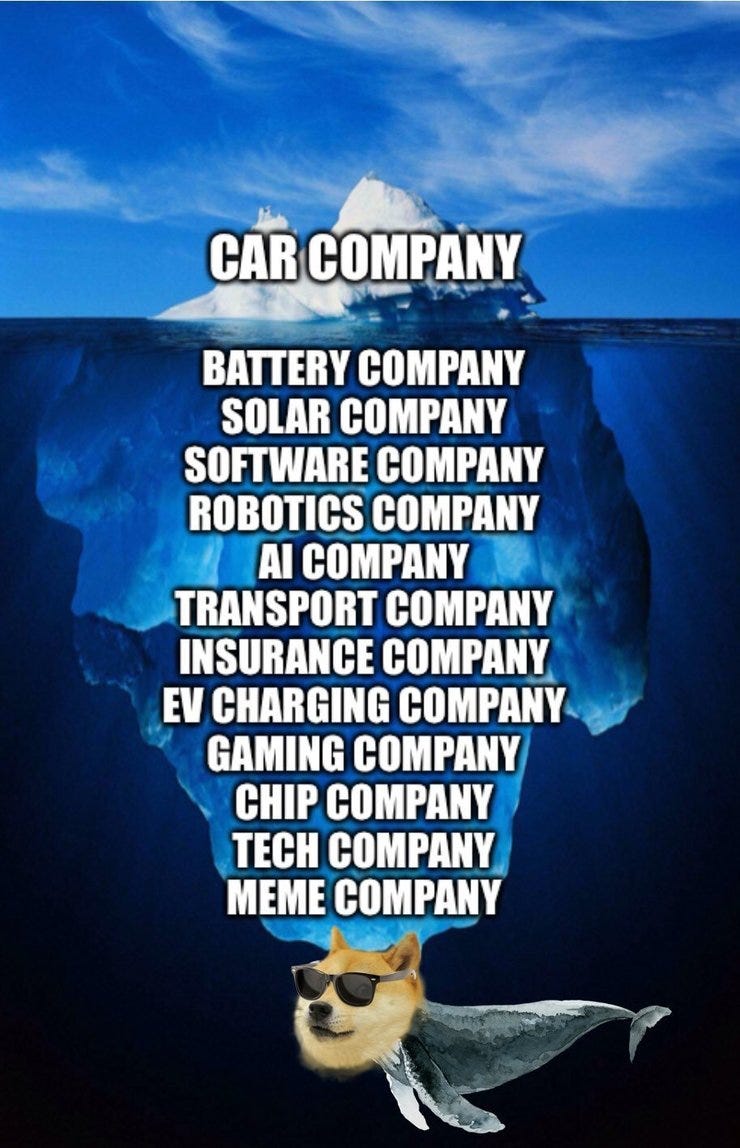 Is Tesla becoming a Dogecoin whale?