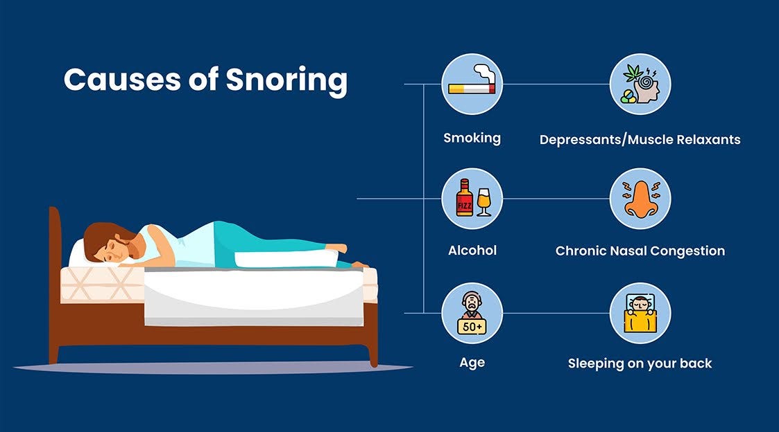 How to Stop Snoring While Sleeping?