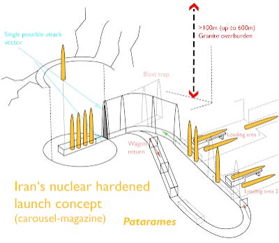 pastedGraphic.png pastedGraphic.png