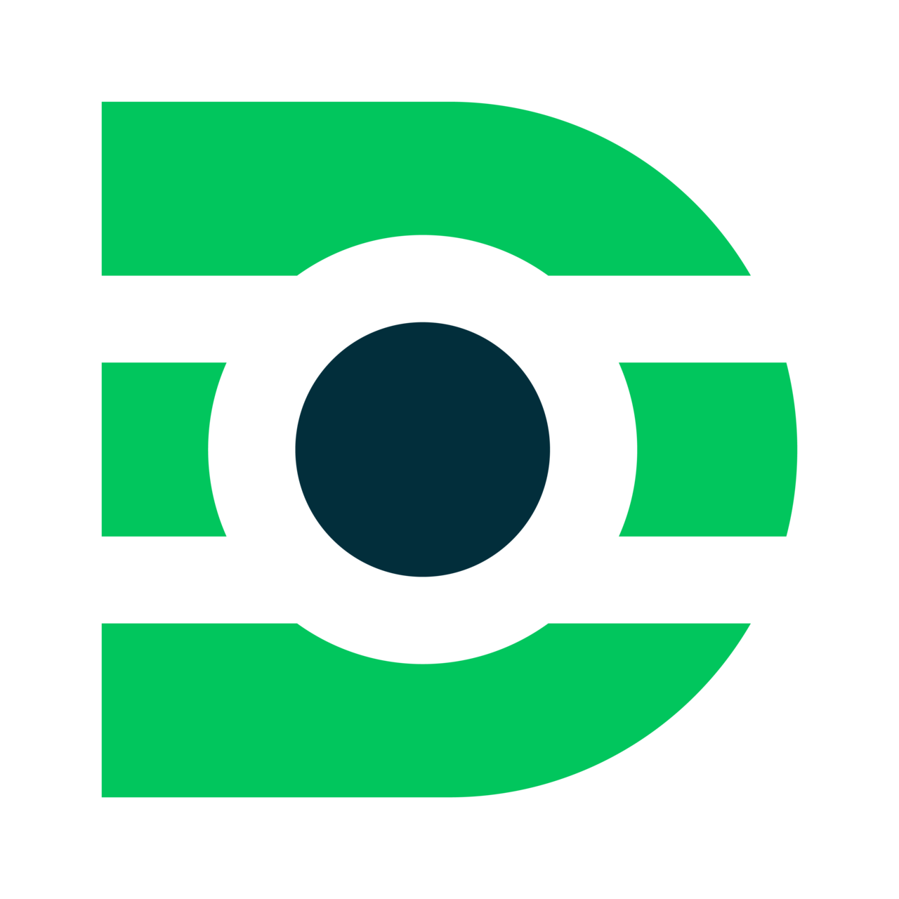 Artwork for DataDarvish’s Substack