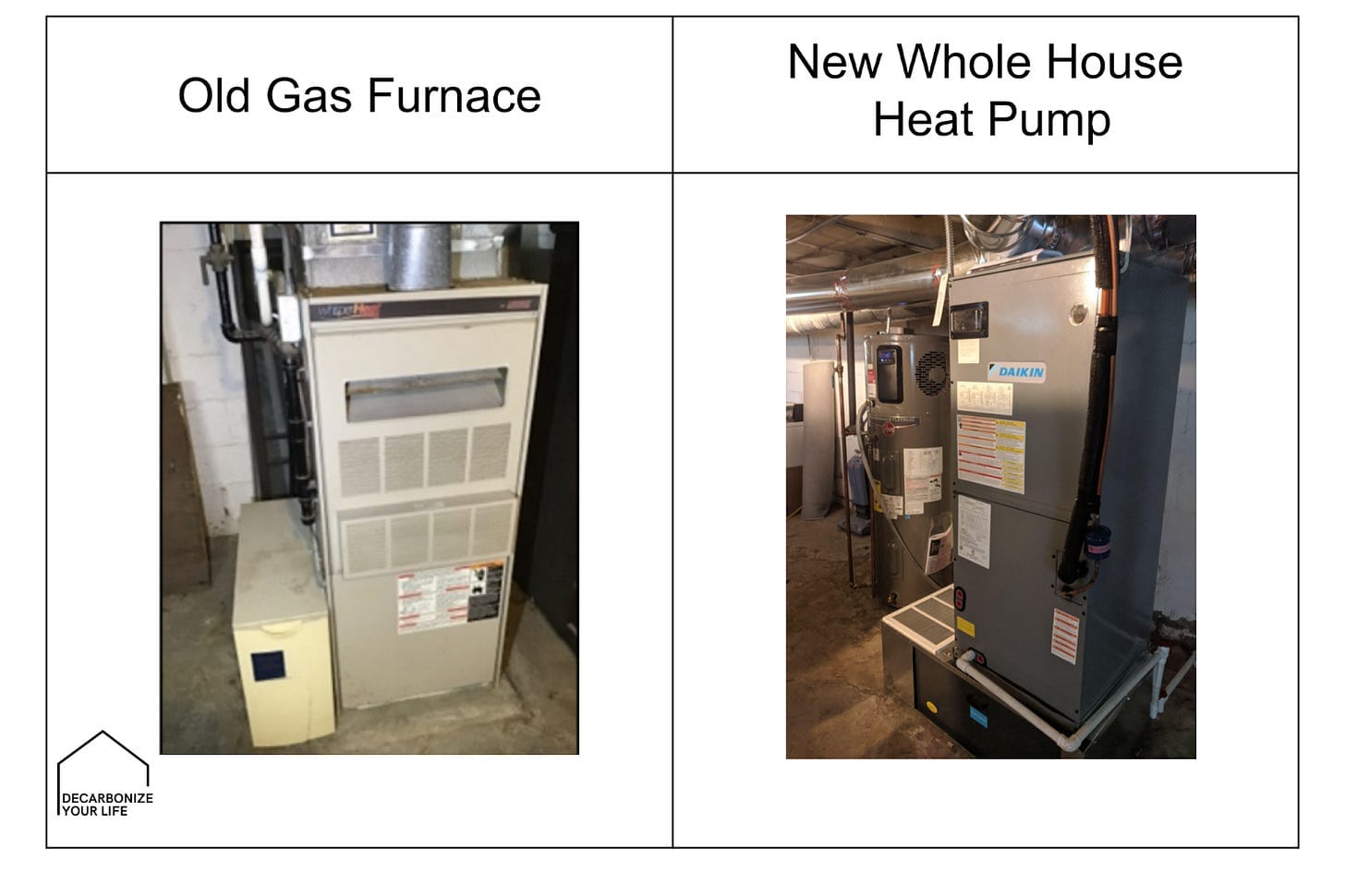 DIY-ing Our Ductless Heat Pump Install Was Hard, But We Saved ,000 - CleanTechnica