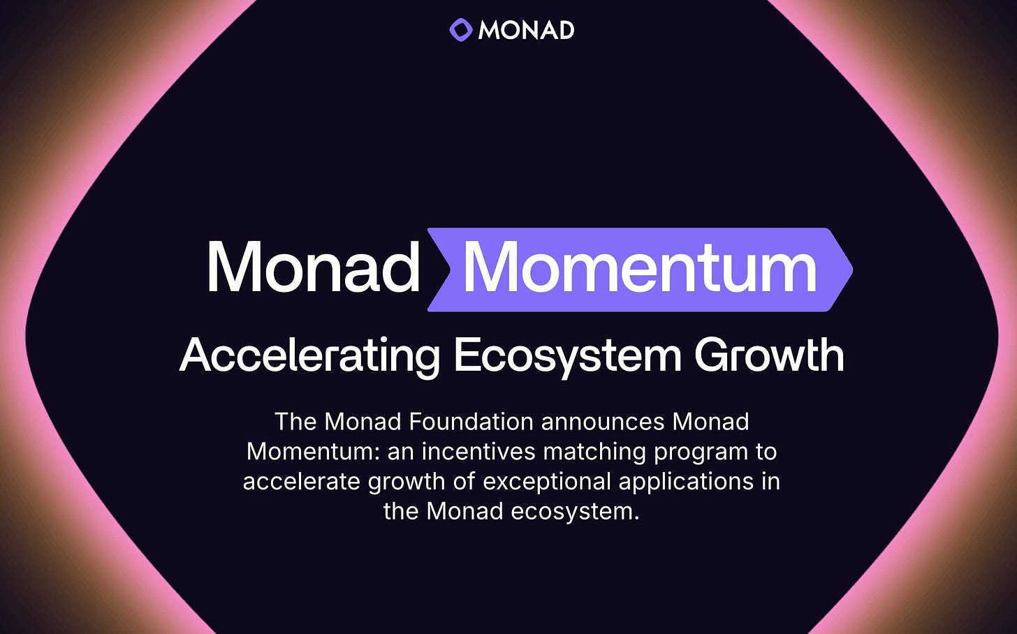 The Monad OG on X: "Monad introduces Monad Momentum program  https://t.co/6itaeKuedX The Monad Momentum program is an  incentives-matching initiative launched to accelerate the growth of  high-potential applications within the Monad ecosystem Notable: