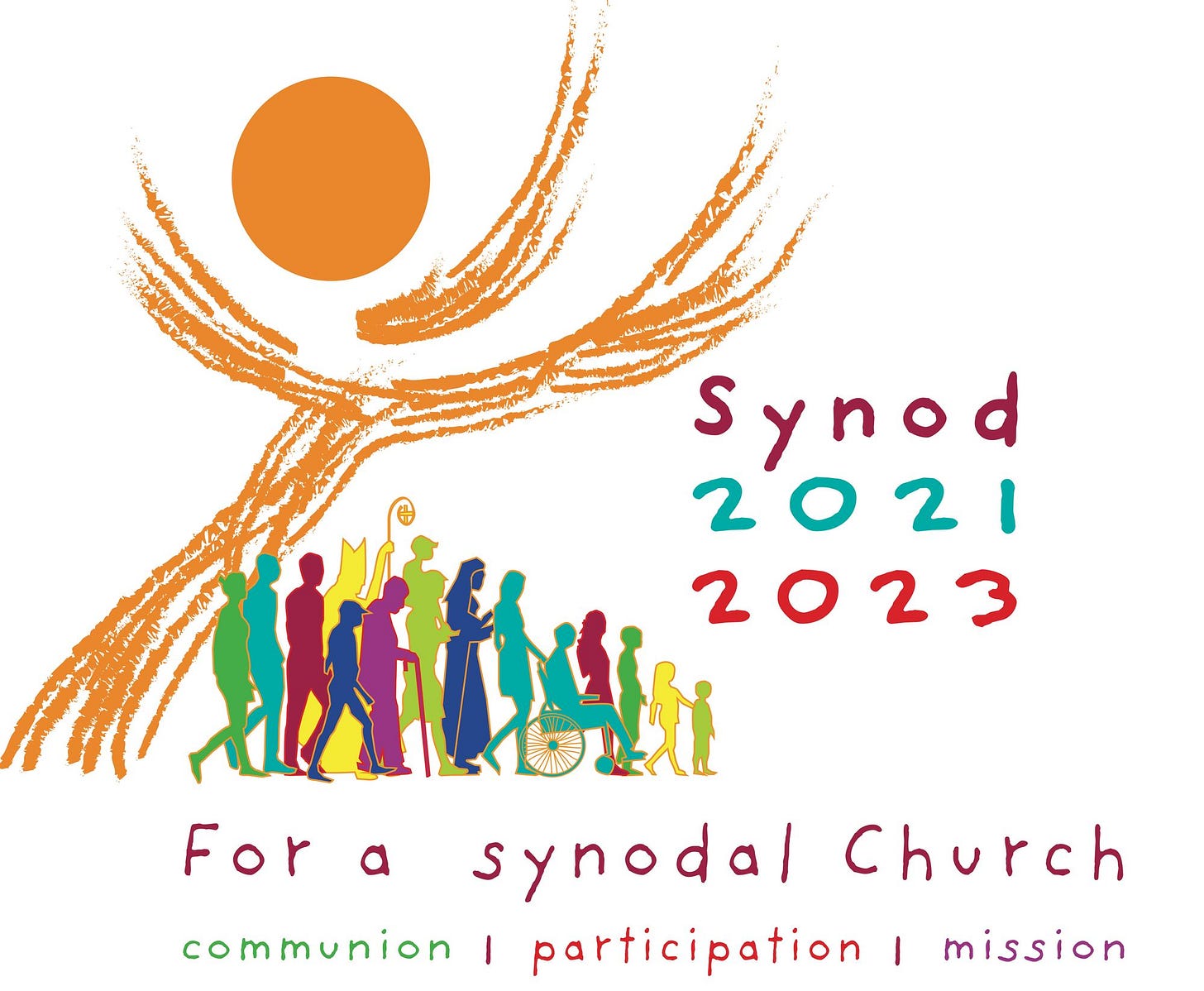 USCCB: Synod on synodality has ‘renewed’ U.S. Church USCCB: Synod on synodality has ‘renewed’ U.S. Church