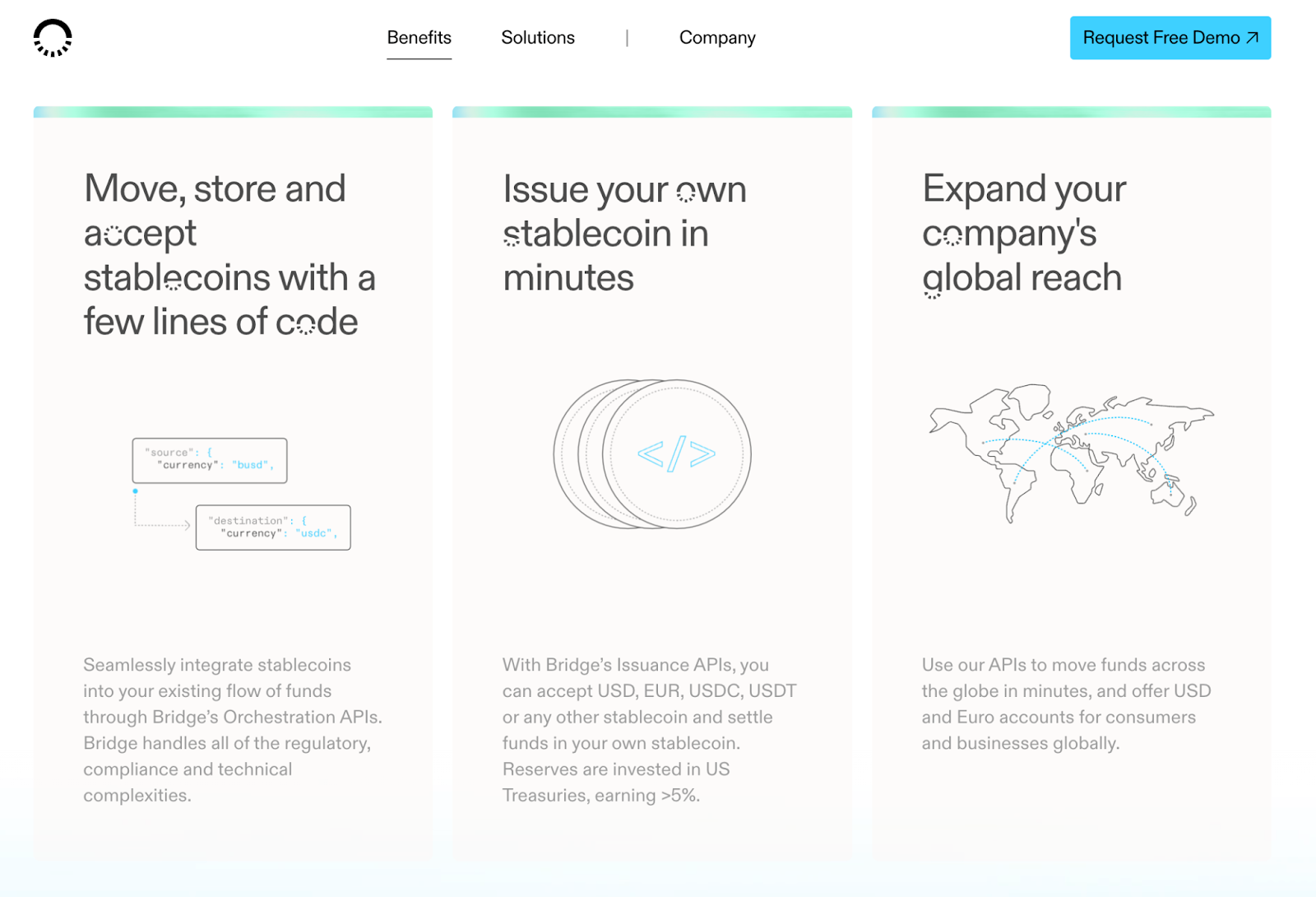 Why did Stripe spend $1.1bn on a Stablecoin startup?