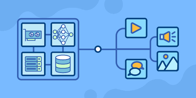 Grokking the Generative AI System Design - AI-Powered Course