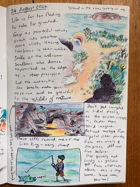 Nature Journal / Travel Journal pages.