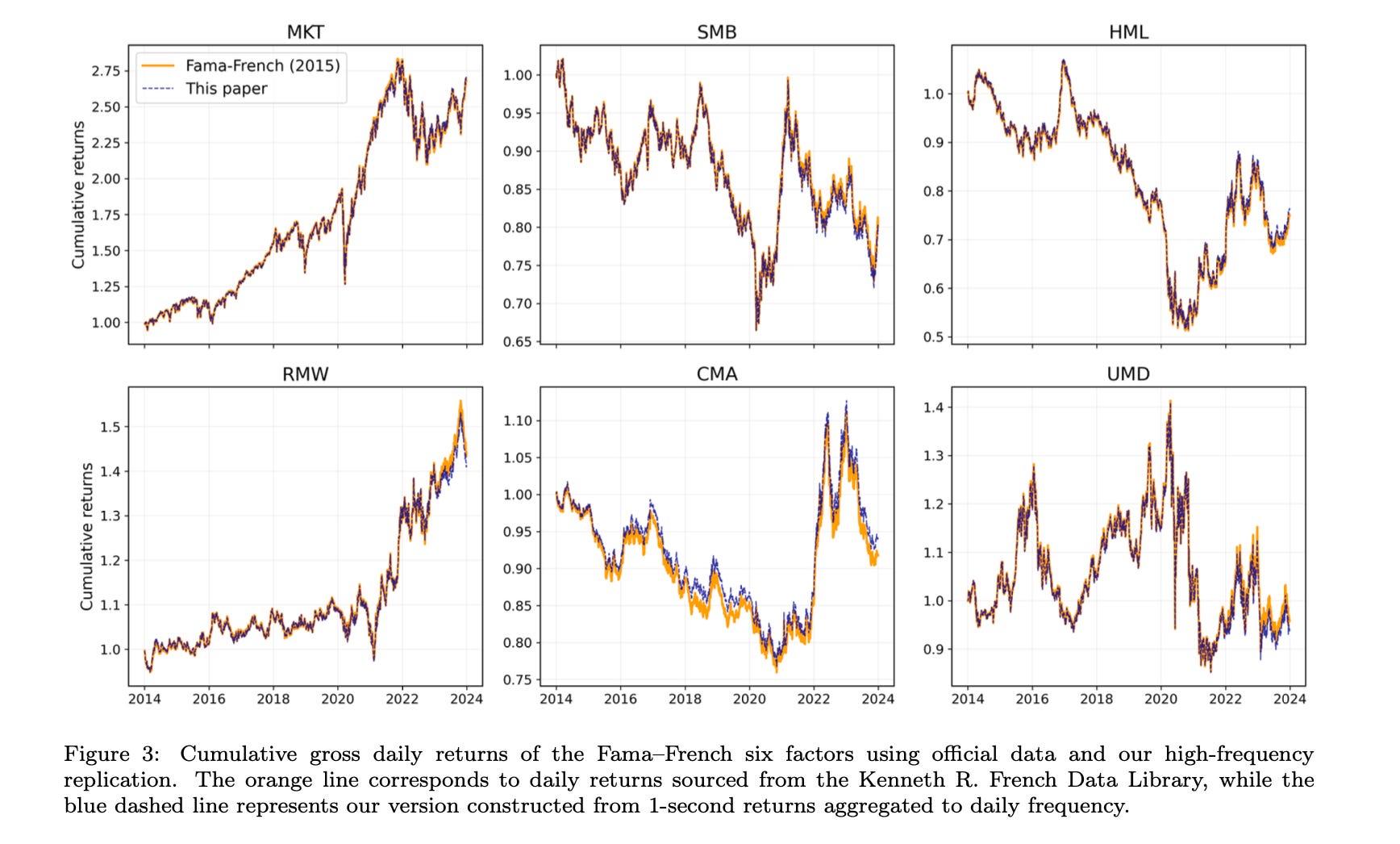Why Volatility Forecasting Sits Upstream of Every Trade