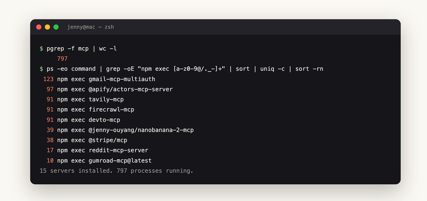 Terminal census: 797 MCP processes, 123 copies of one gmail server
