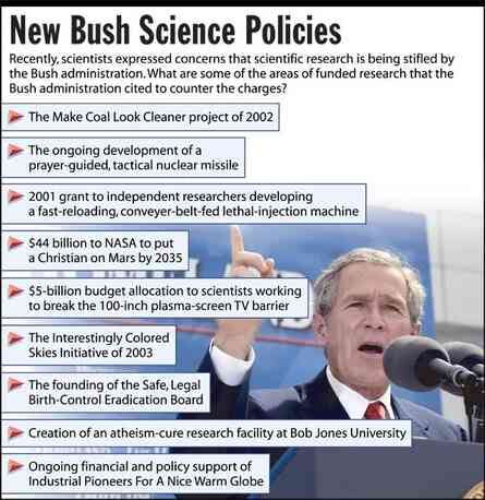 [Image shows a satirical news graphic titled "New Bush Science Policies" with subtitle "Recently, scientists expressed concerns that scientific research is being stifled by the Bush administration. What are some of the areas of funded research that the Bush administration cited to counter the charges?"] The Make Coal Look Cleaner project of 2002; The ongoing development of a prayer-guided, tactical nuclear missile; 2001 grant to independent researchers developing a fast-reloading, conveyer-belt-fed lethal-injection machine; $44 billion to NASA to put a Christian on Mars by 2035; $5-billion budget allocation to scientists working to break the 100-inch plasma-screen TV barrier; The Interestingly Colored Skies Initiative of 2003; The founding of the Safe, Legal Birth-Control Eradication Board;