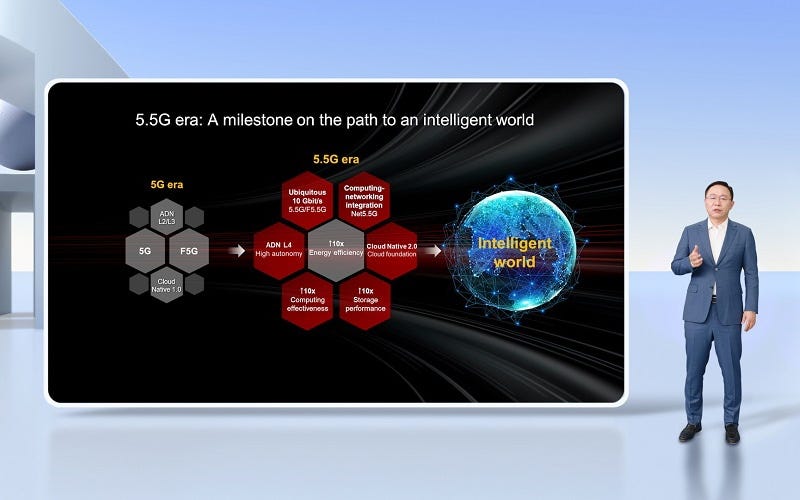 Huawei: 5.5G is a Key Milestone on the Path to an Intelligent World - Huawei