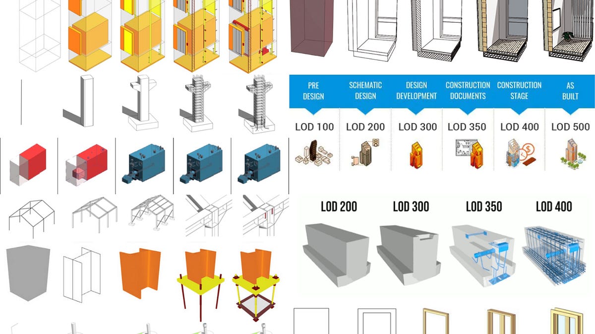 BIM Busters - LOD steadily increases in detail