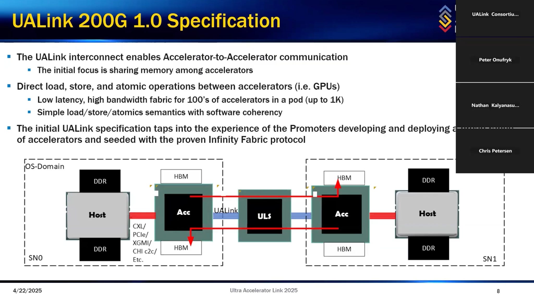 GPU Networking, Part 4: Year End Wrap - by Austin Lyons