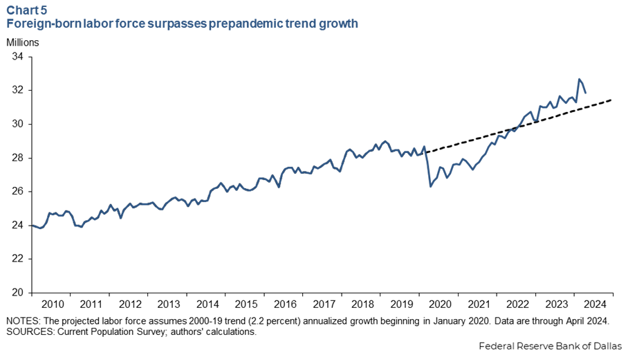 Une image contenant capture d’écran
Le contenu généré par l’IA peut être incorrect. Une image contenant capture d’écran
Le contenu généré par l’IA peut être incorrect.