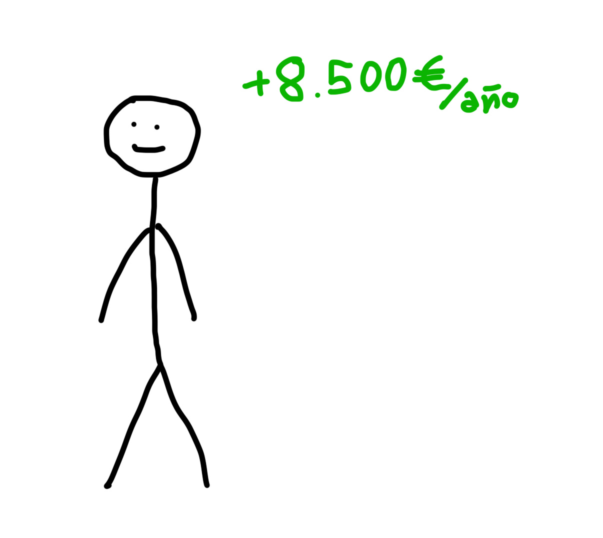 control de gastos ahorro