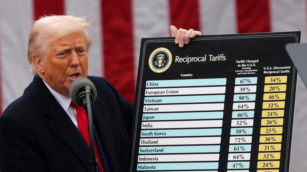 Major US stocks see biggest losses since 2020 after Trump's tariffs  announcement - BBC News