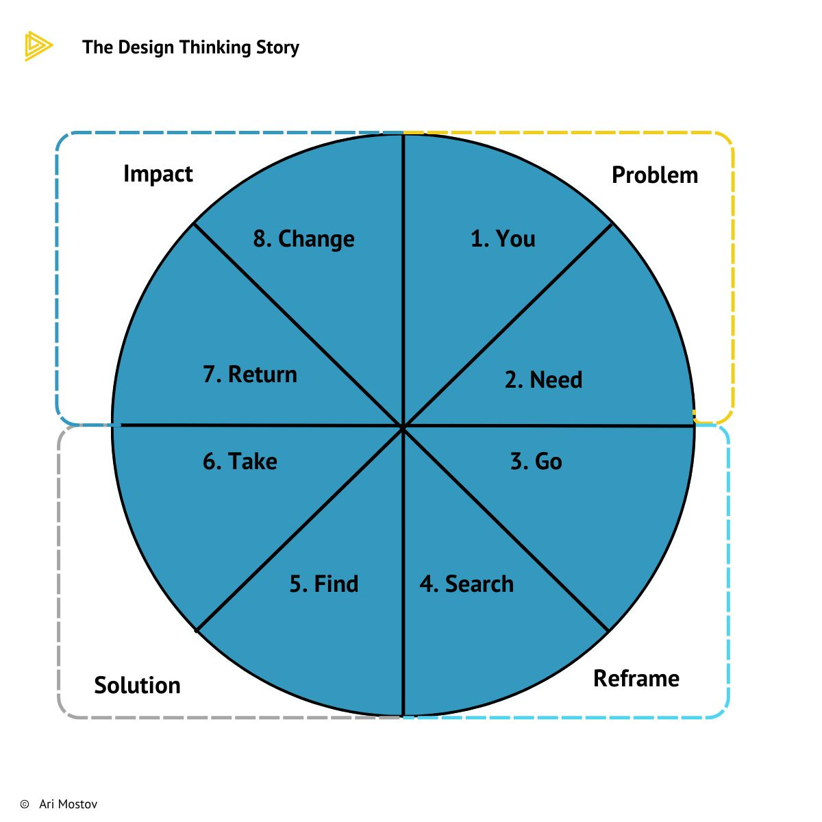 No alternative text description for this image No alternative text description for this image