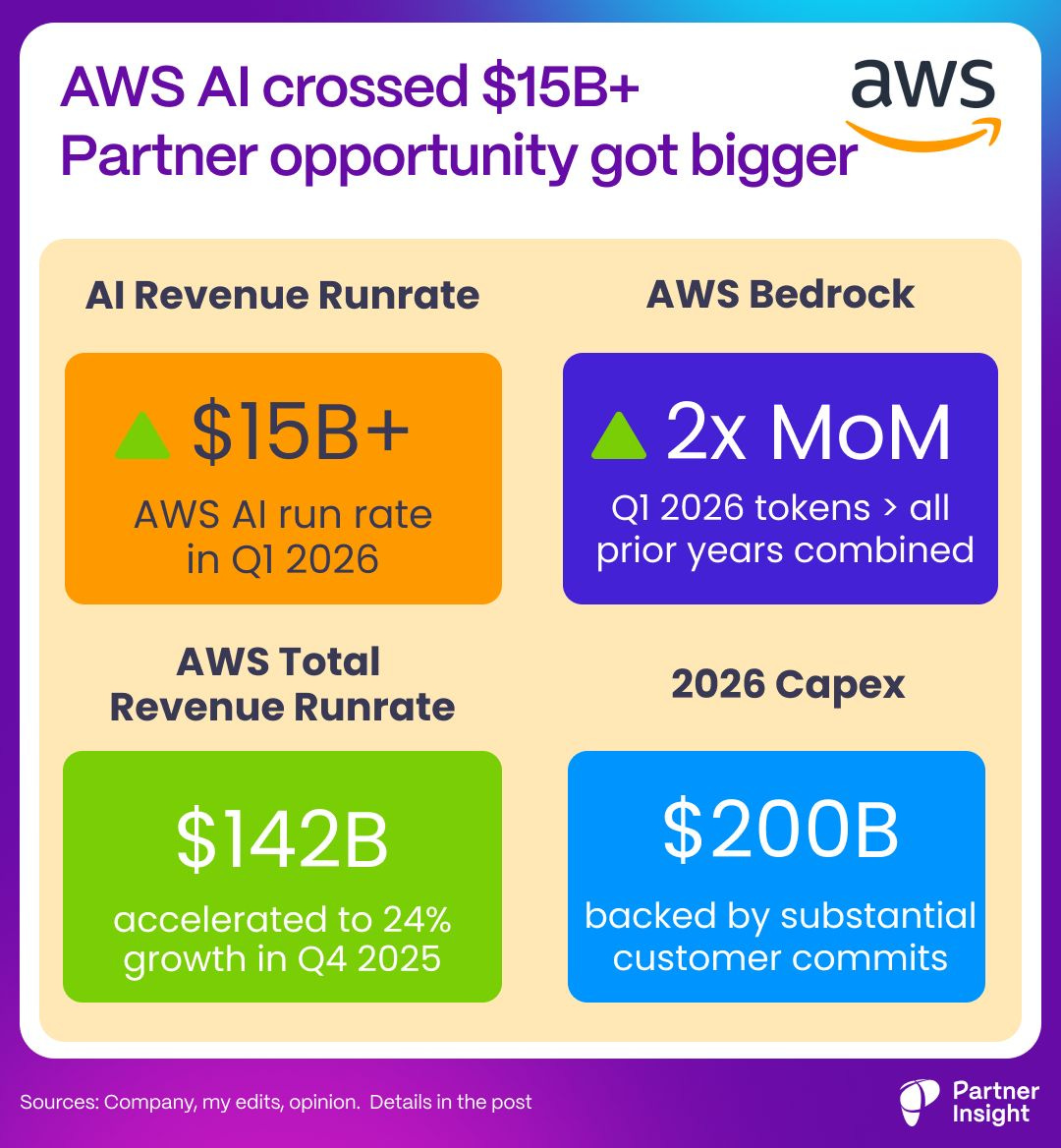 diagram, text diagram, text