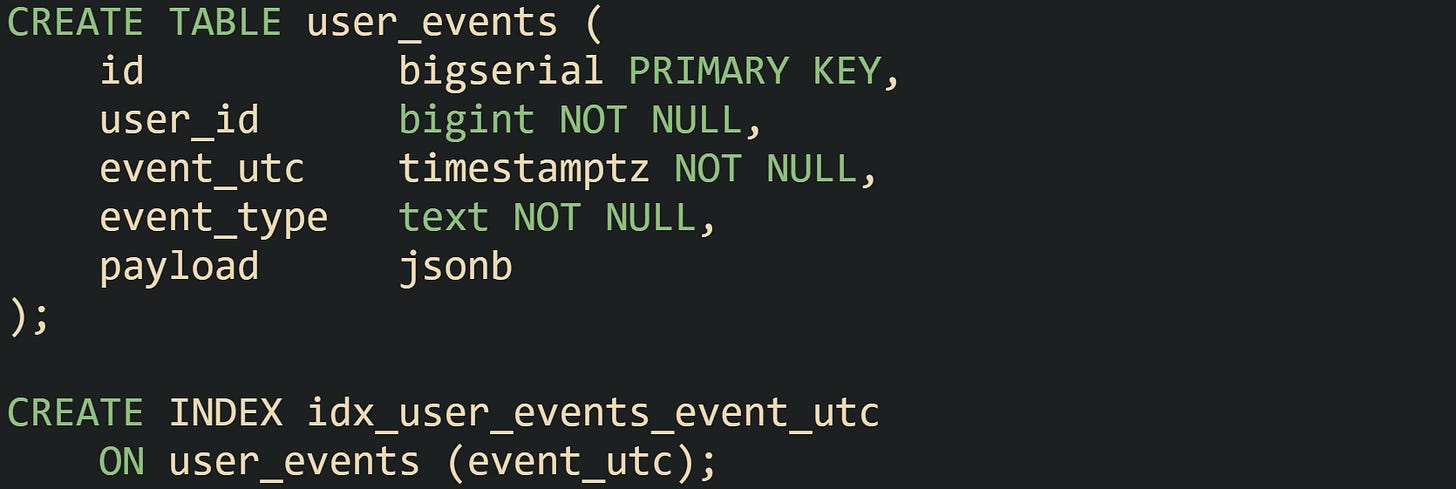 CREATE TABLE user_events ( id bigserial PRIMARY KEY, user_id bigint NOT NULL, event_utc timestamptz NOT NULL, event_type text NOT NULL, payload jsonb ); CREATE INDEX idx_user_events_event_utc ON user_events (event_utc); CREATE TABLE user_events ( id bigserial PRIMARY KEY, user_id bigint NOT NULL, event_utc timestamptz NOT NULL, event_type text NOT NULL, payload jsonb ); CREATE INDEX idx_user_events_event_utc ON user_events (event_utc);