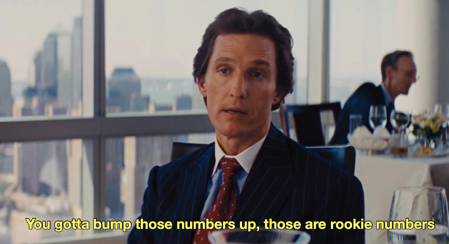 Those are rookie numbers template : r/InsiderMemeTrading