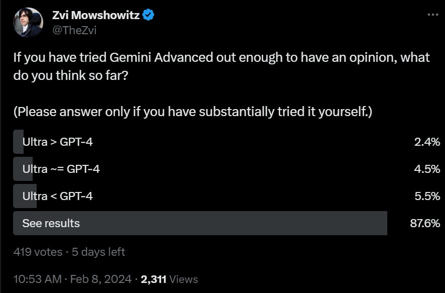 The Third Gemini - by Zvi Mowshowitz