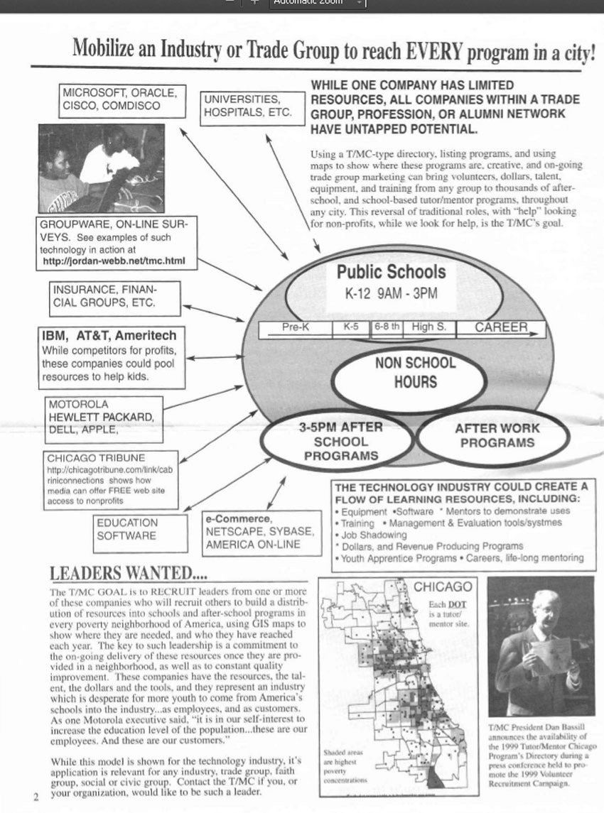 This is a page from the Fall 1999 T/MC Report newsletter.  It's a graphic showing how volunteers from every industry need to support youth in organized tutor/mentor programs.